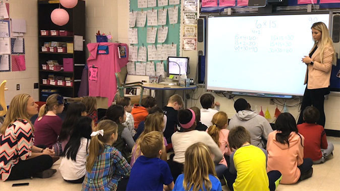 3rd Grade Number Talks: Multiplication